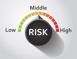 Cybersecurity Risk Assessment Tool
