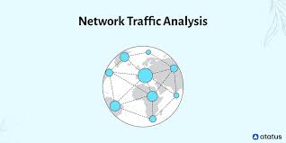 Network Traffic Analysis and Anomaly Detection
